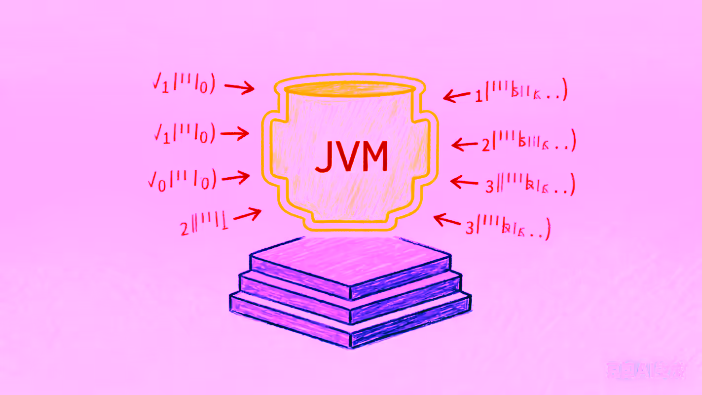入门jvm字节码